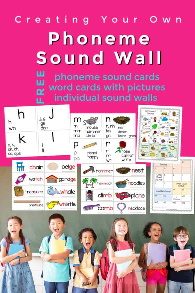 These printables will help you create your own phoneme sound wall in place of your standard word wall.